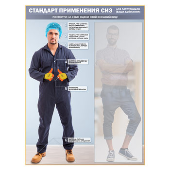 Стенд для демонстрации применения СИЗ с зеркалом, 1500х2000 мм (СПС-02)